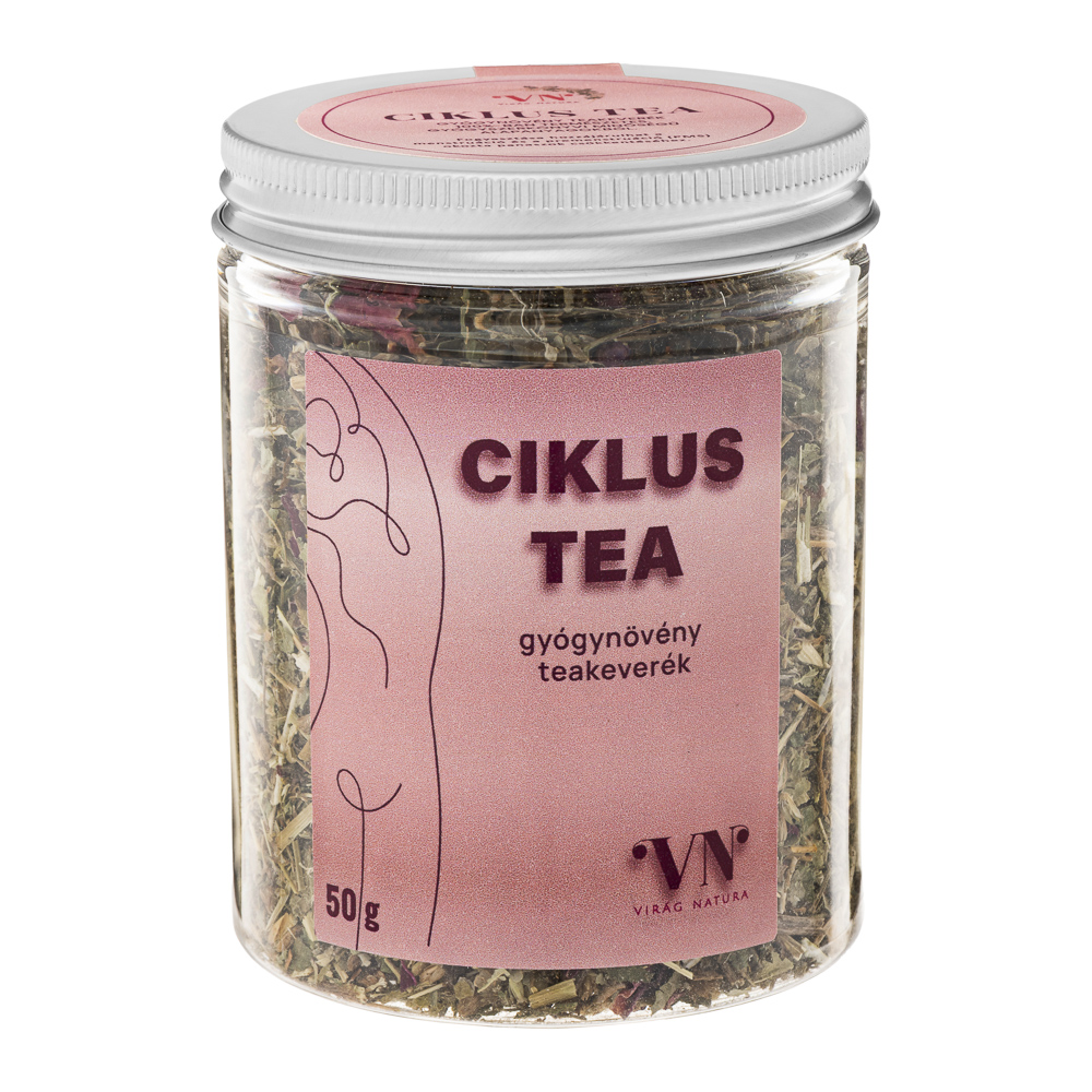 ciklus tea